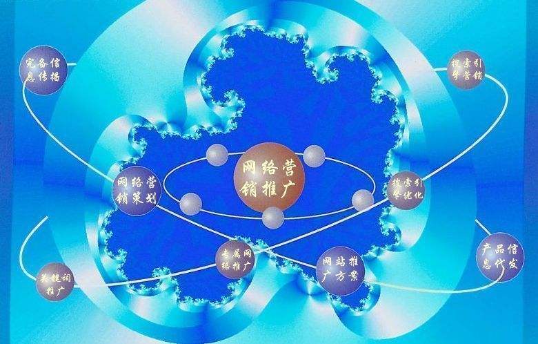 张家口新媒体运营企业需要掌握的网络推广技巧有哪些